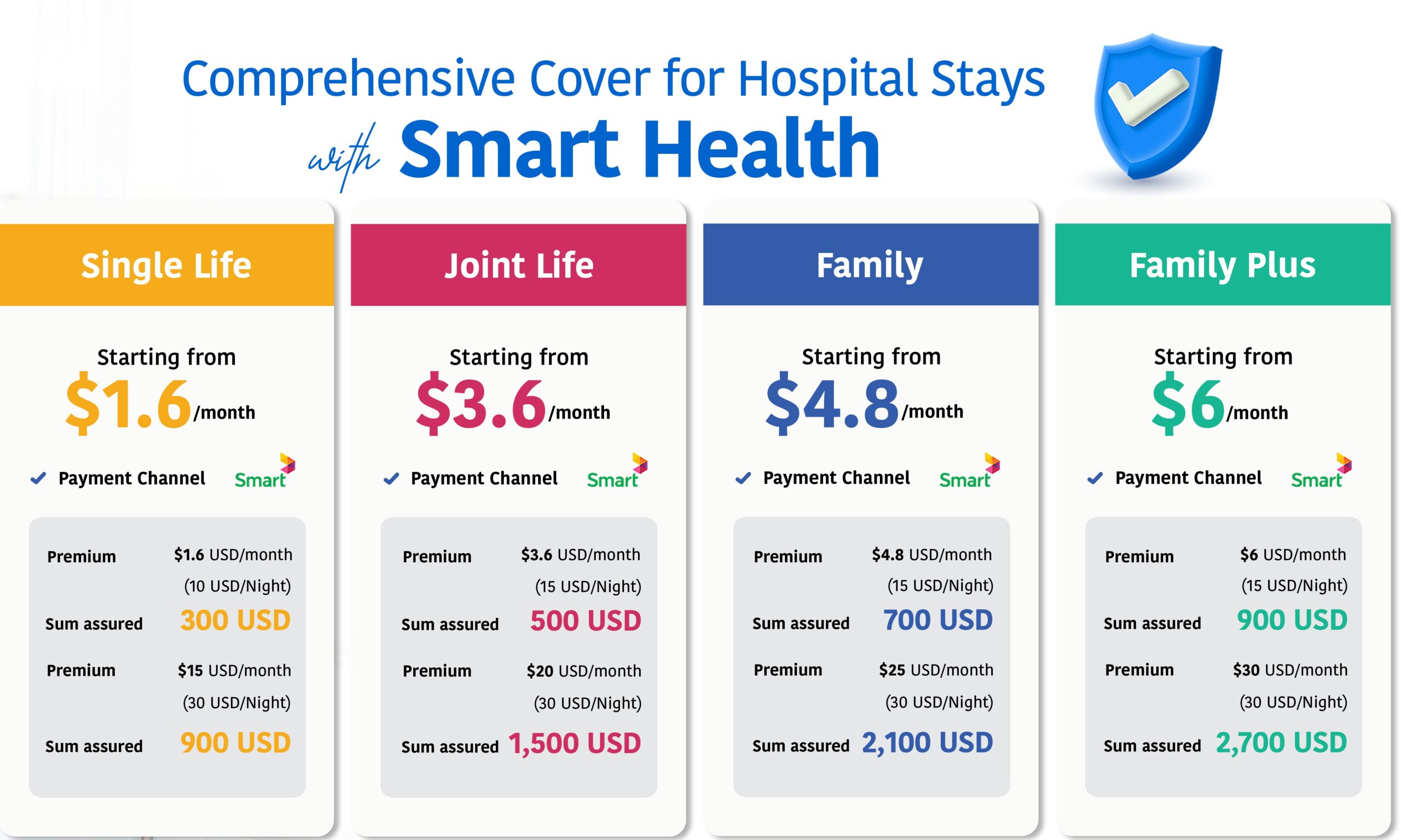 Smart Health EN