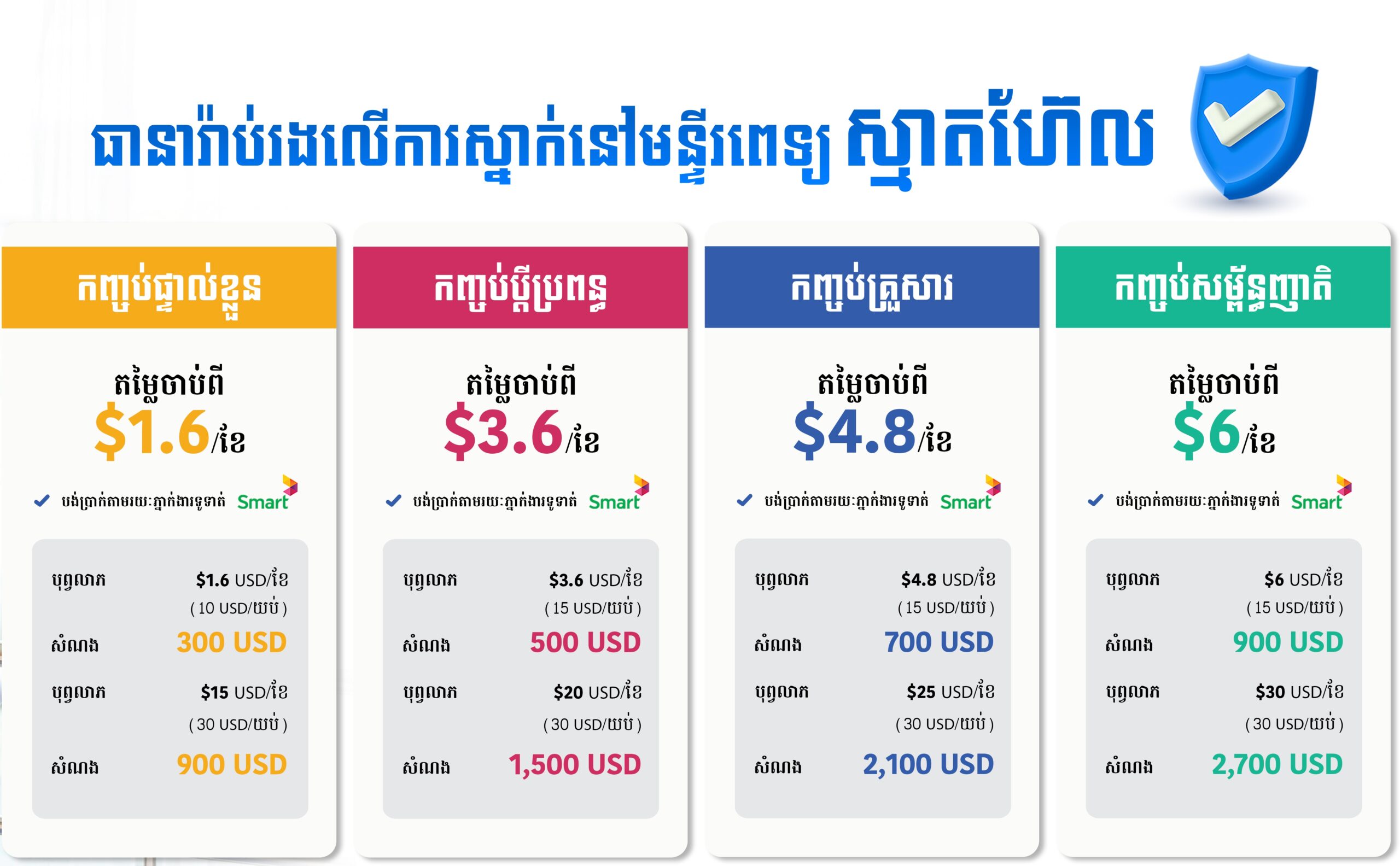 Smart Health - KH